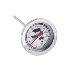 Basic Term Metro Para Carne